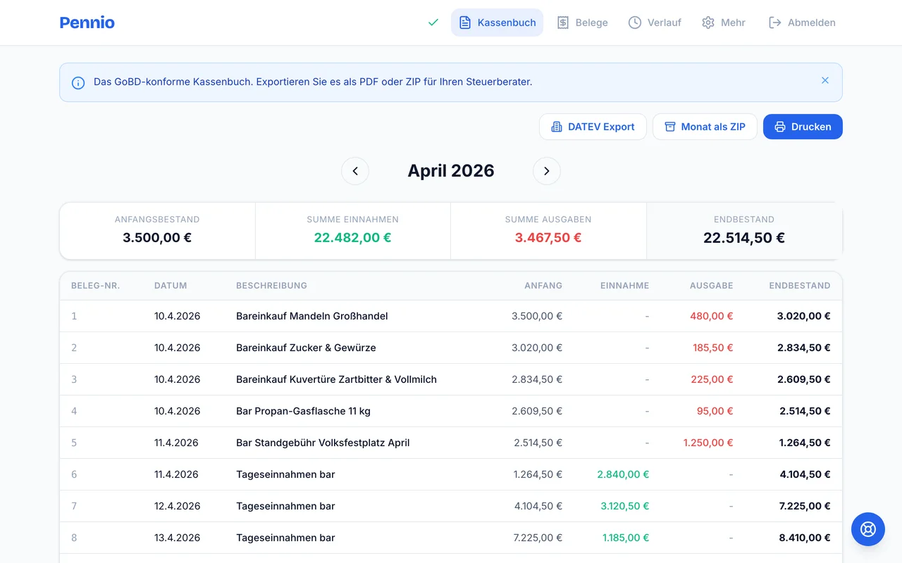 Kassenbuch-Tabelle mit Beleg-Nummern, Einnahmen, Ausgaben und Endbestand