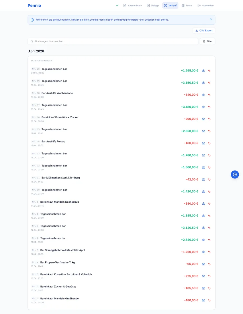 Pennio Verlaufsansicht: Alle Buchungen chronologisch nach Tagen gruppiert